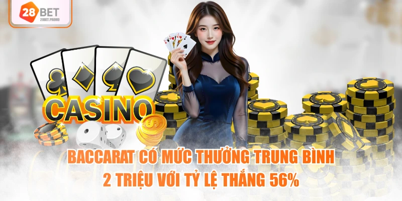 Baccarat có mức thưởng trung bình 2 triệu với tỷ lệ thắng 56%