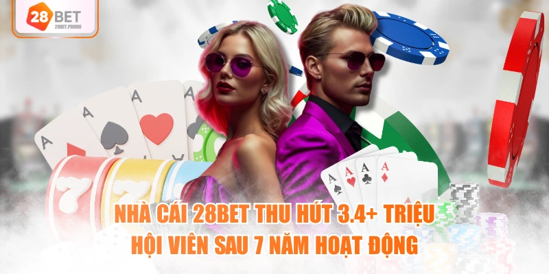 Nhà cái 28BET thu hút 3.4+ triệu hội viên sau 7 năm hoạt động